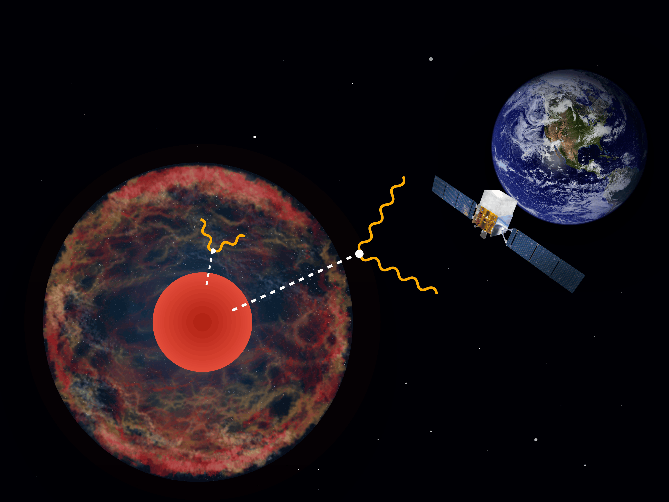 Illustration of axion conversion between a supergiant and a space telescope